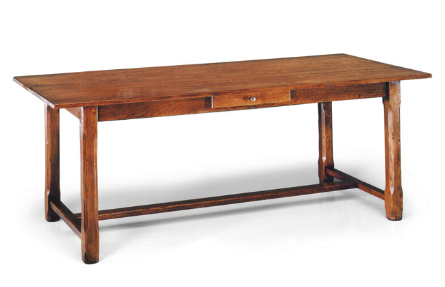 Klassieke tafels