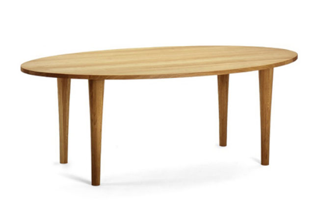 Moderne tafels